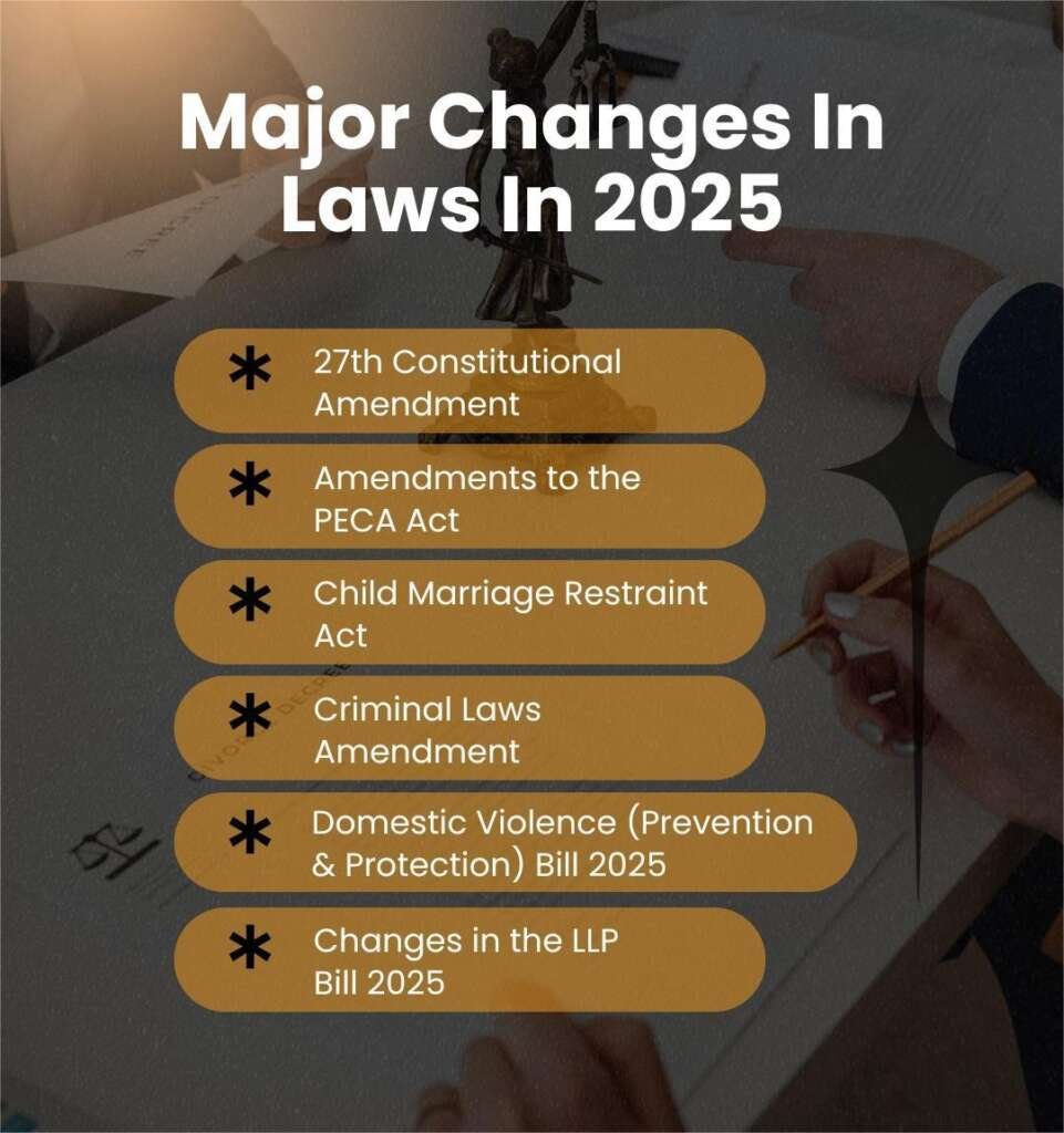 Additional Criminal Law Developments